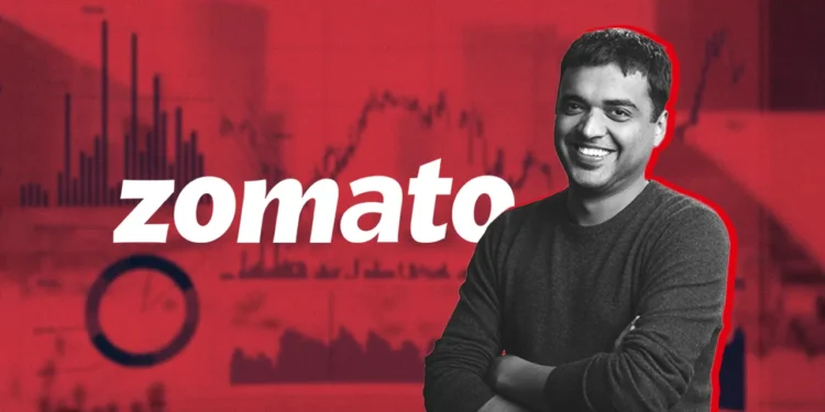 Zomato Share Price Target for 2024 and 2030: What’s the Prediction? Zomato Share Price Target for 2024 and 2030: What’s the Prediction?